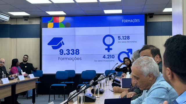 Reunião gerencial no MCom